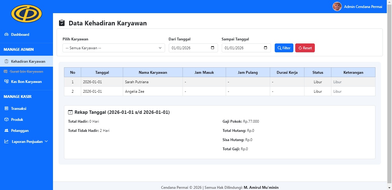 Jobdesk Cendana Permai